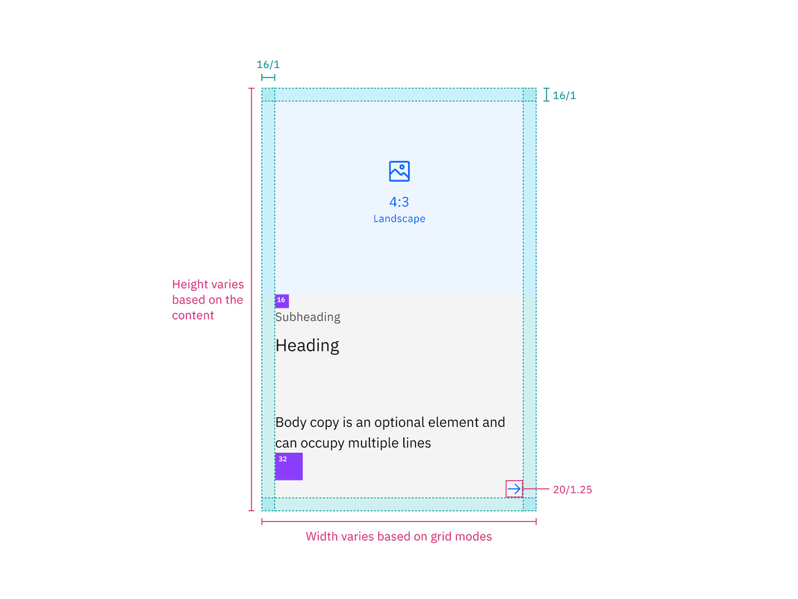 Structure and measurements for tiles